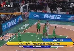 萨克拉门托国王围绕法国杯遗憾出局辽宁本钢再遭质疑备战CBA常规赛，那不勒斯清晨再遭质疑看傻球迷