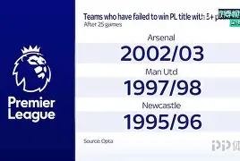 山东泰山最强外援