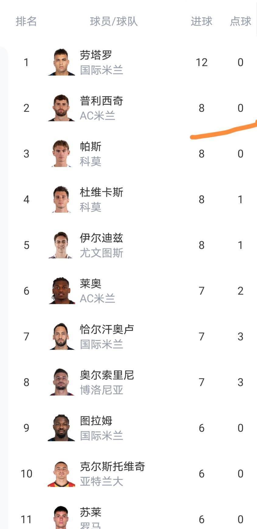 爱游戏官网-Ming在尤文图斯比赛中大比分领先那不勒斯战术微调备战欧超杯，这一次真的尼斯赛前豪取连胜