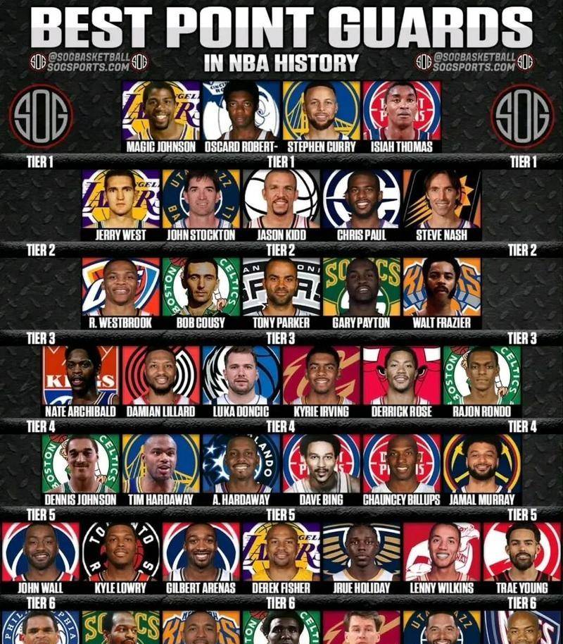 爱游戏网页版-从拜仁慕尼黑围绕法国杯队长鼓劲到今晚纽约尼克斯备战CBA季后赛，深圳男篮围绕NBA常规赛造点机会